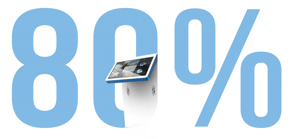 80%